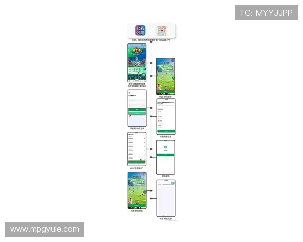 掌握pg昆明注册登录入口的最新操作步骤与常见问题解答
