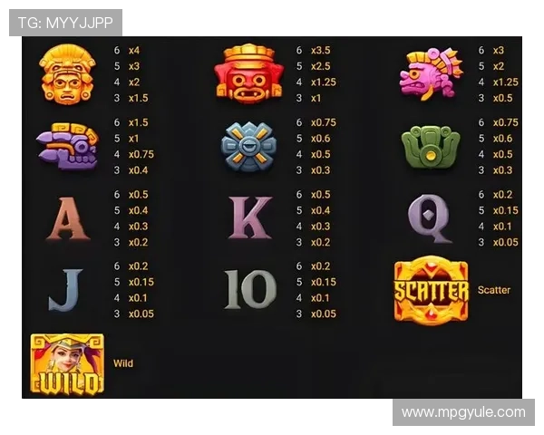 PG娱乐电子游戏平台新游戏上线，精彩纷呈好玩不断，送大礼享不停直达通道.org