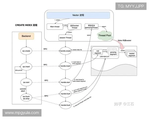 PG大平台注册流程详解:新手玩家快速入门指南与常见问题解答 PG大平台注册流程详解:新手玩家快速入门指南与常见问题解答