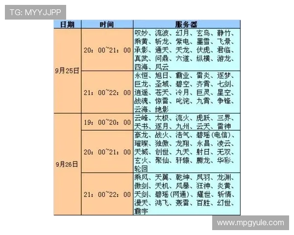 了解PG娱乐在线的最新游戏动态和优惠信息助你轻松赢取丰厚奖励