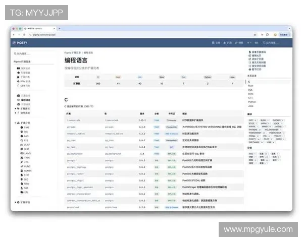 关于pg官网网址官方地址的最新信息及访问途径全面解析