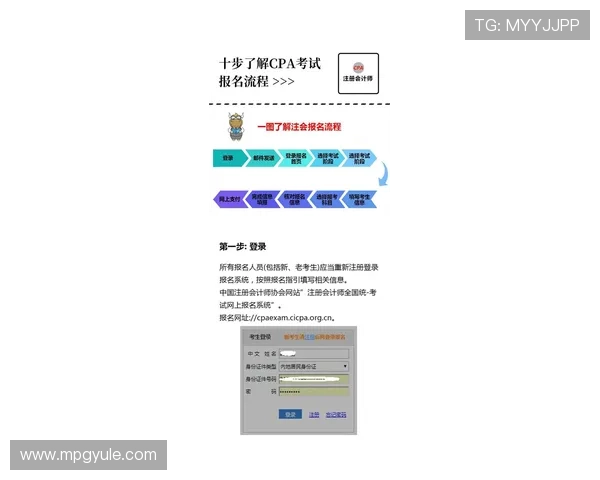 PG大满贯注册指南：详细步骤与注意事项全方位解读